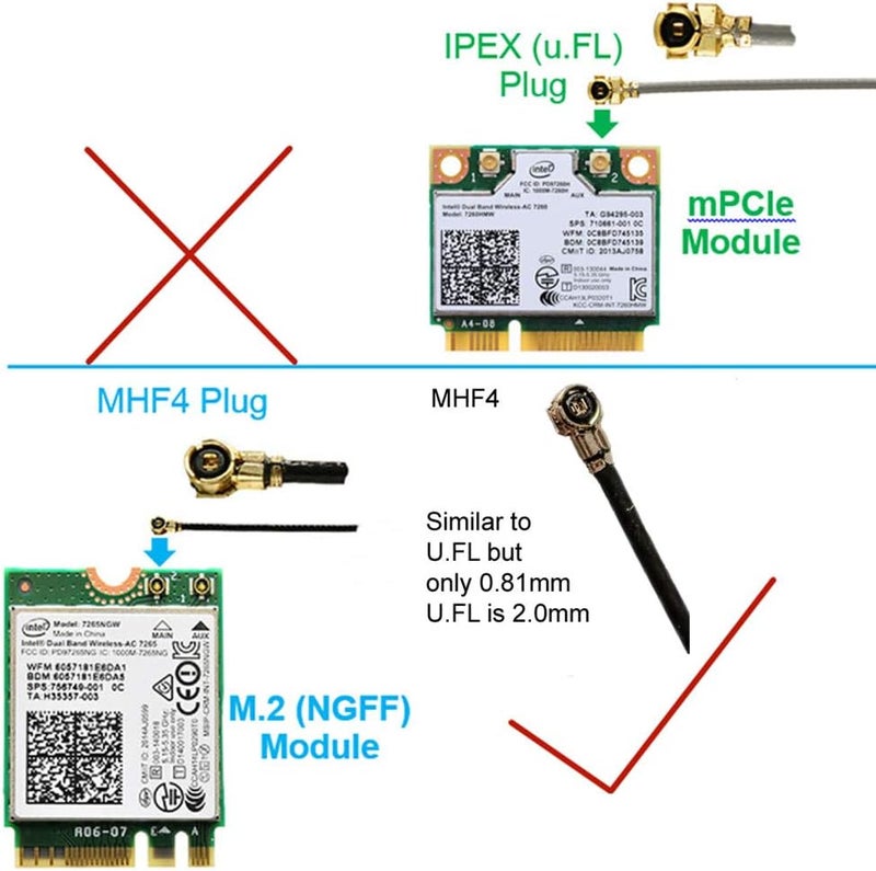 TREADALT-TEC 1Pair MHF4 Antenna 2.4GHz 5GHz 3dBi Internal Laptop WiFi Antenna for M.2 NGFF Module 7265 8265 9260 9560 AX200 AX201 WiFi 6 Antenna Cable 50/72cm - Image 1